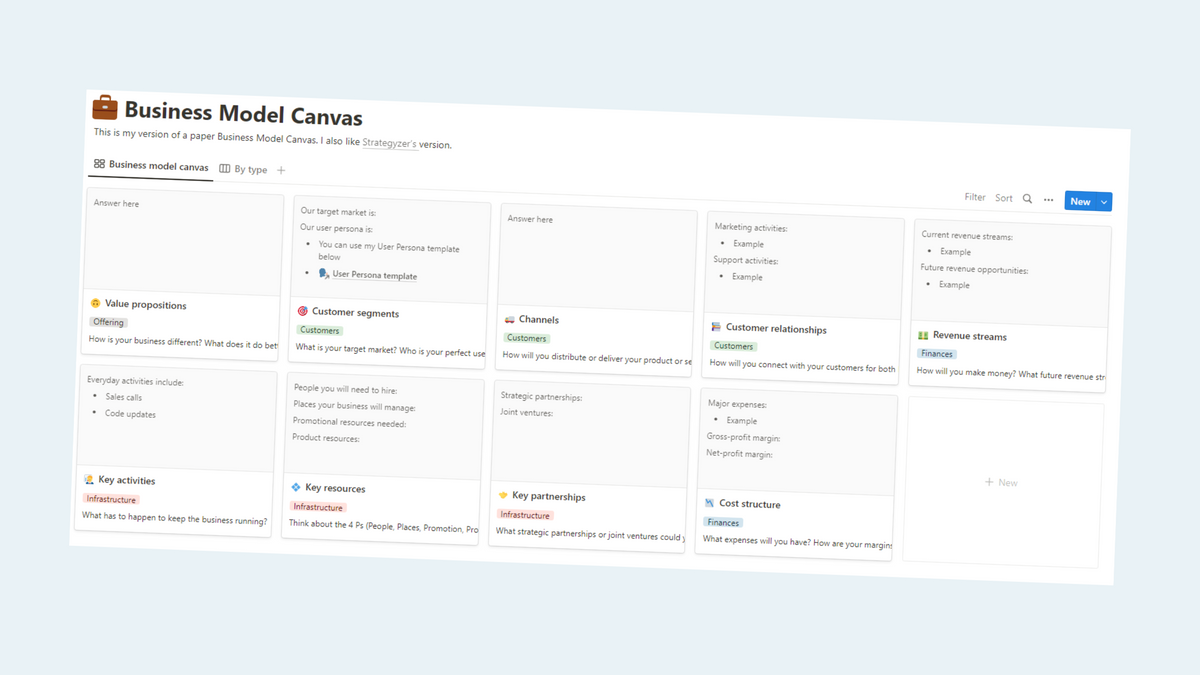 This one-pager is perfect for brainstorming business ideas
