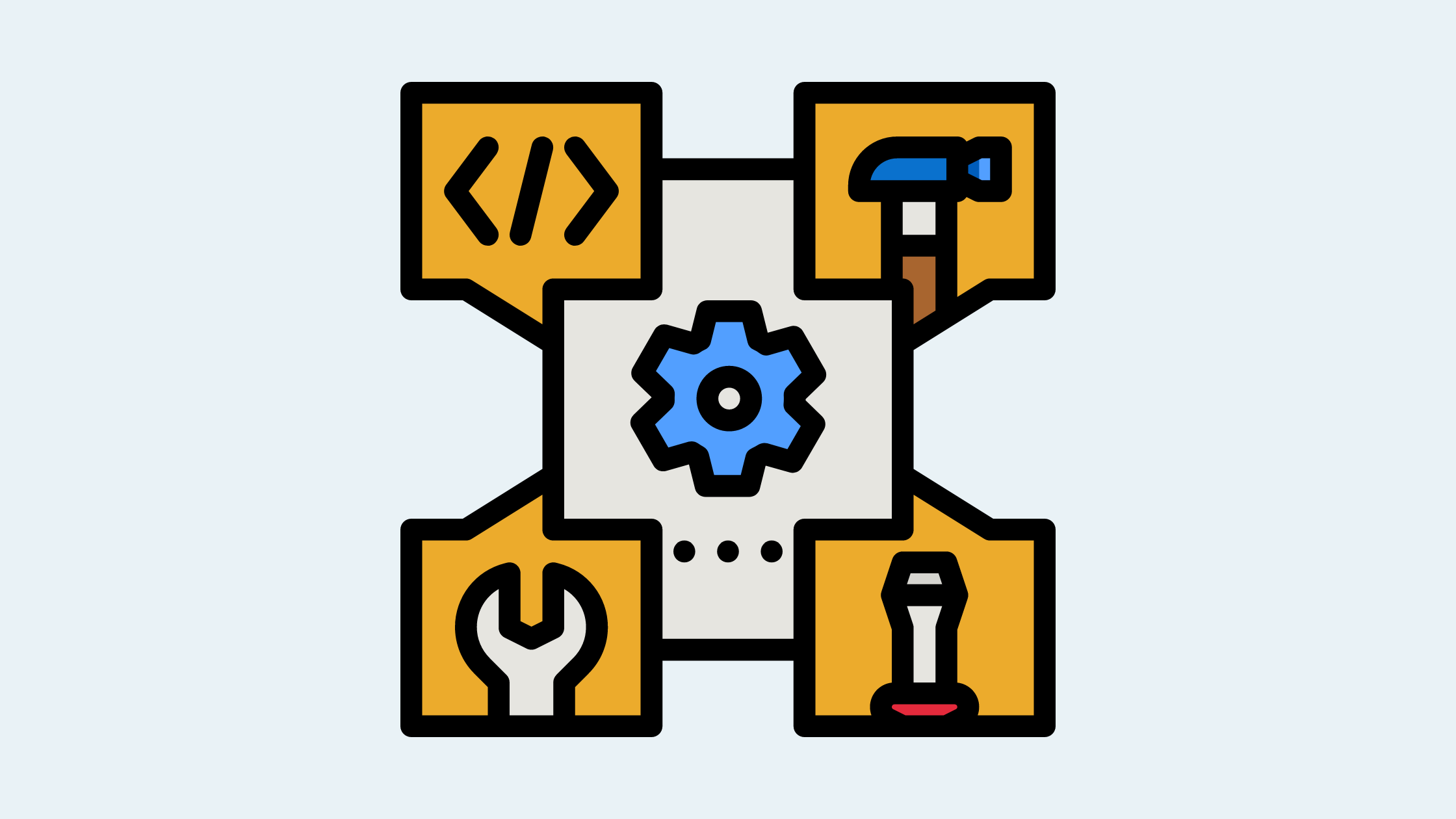 My framework for quickly launching profitable products