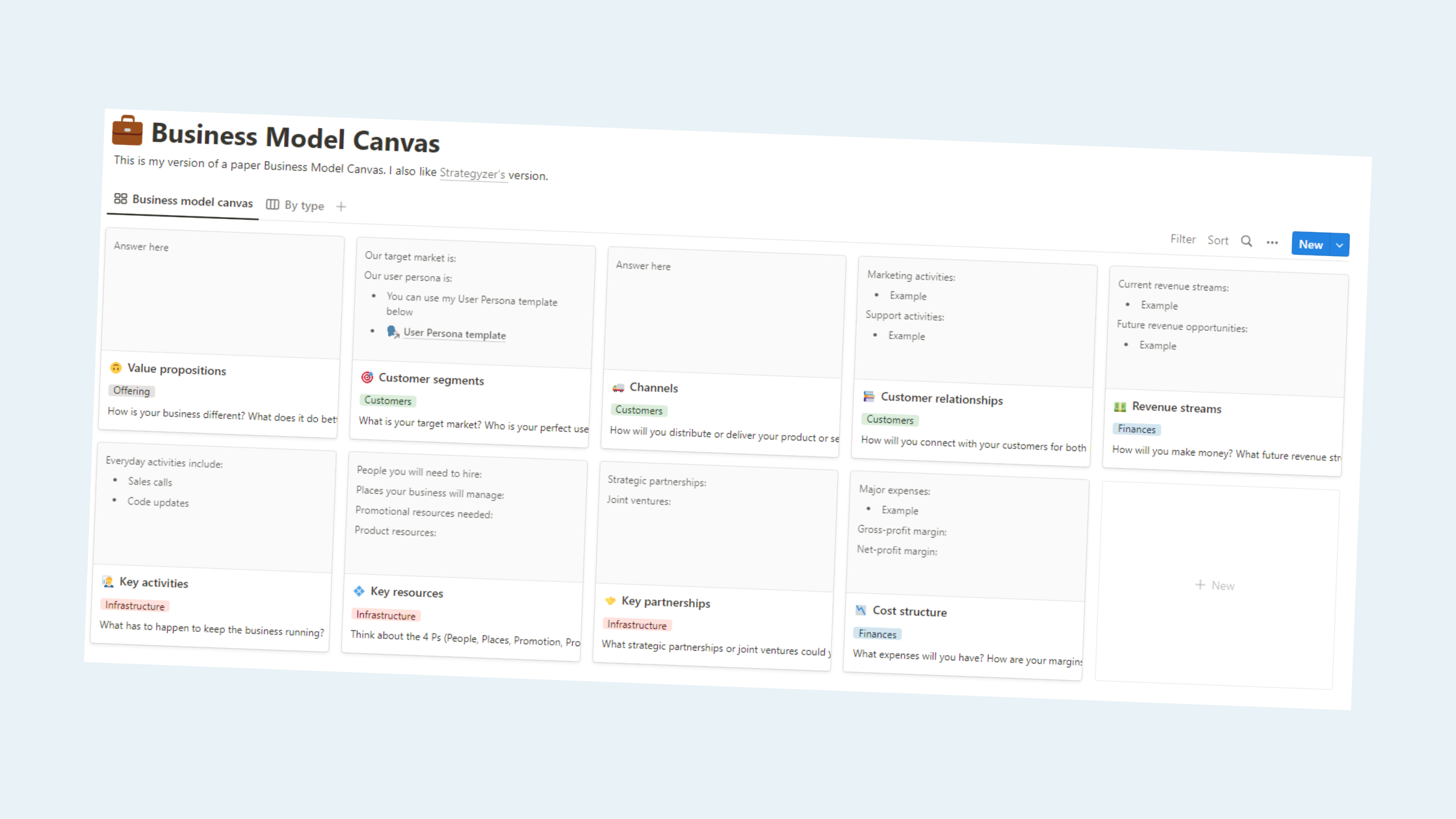 This one-pager is perfect for brainstorming business ideas on Jonathan Mills Patrick dot com